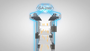 東芝電梯人工智能群管理系統(tǒng)